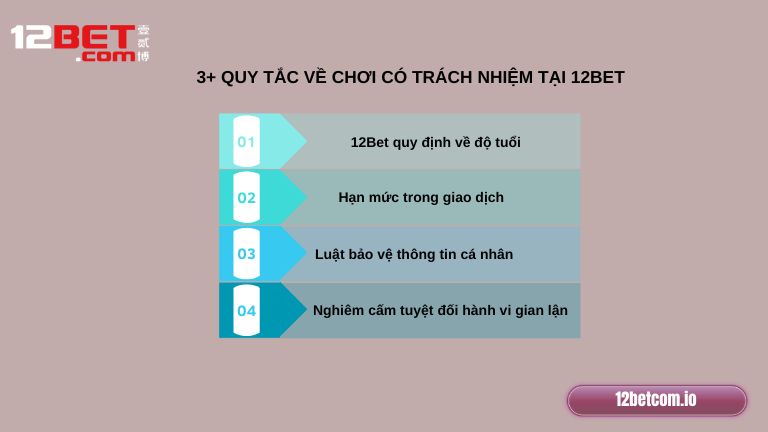3+ quy tắc về chơi có trách nhiệm tại 12Bet