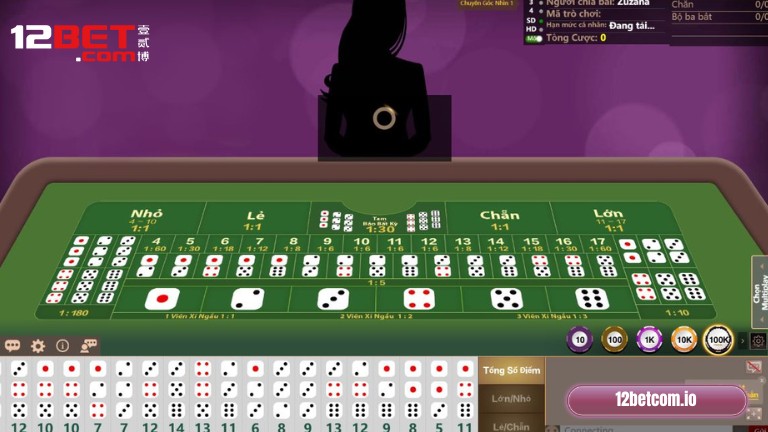 Các cửa cược Sicbo 12Bet