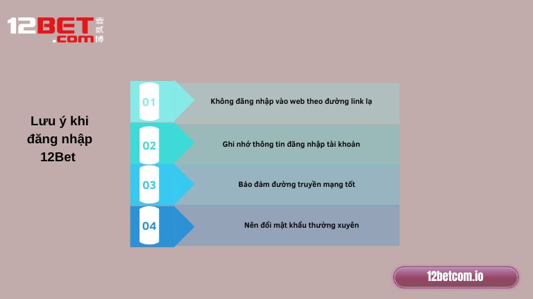 Đăng nhập tài khoản 12Bet người chơi cần chú ý một số vấn đề