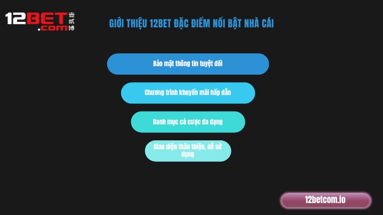 Giới thiệu 12Bet: Đặc điểm nổi bật của nhà cái