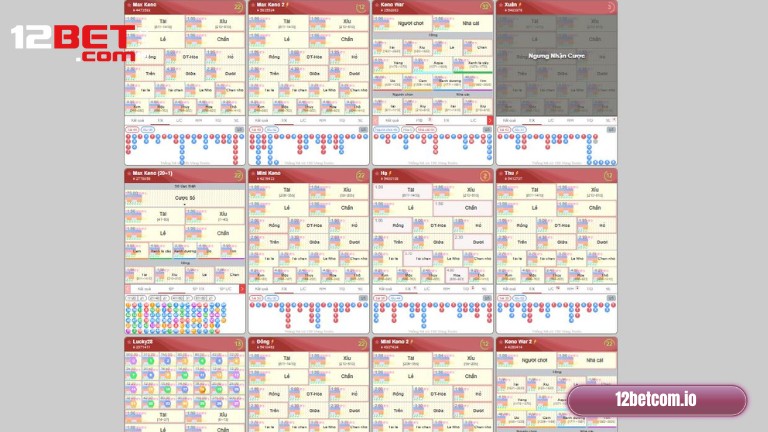 Giới thiệu tổng quan về Keno 12Bet