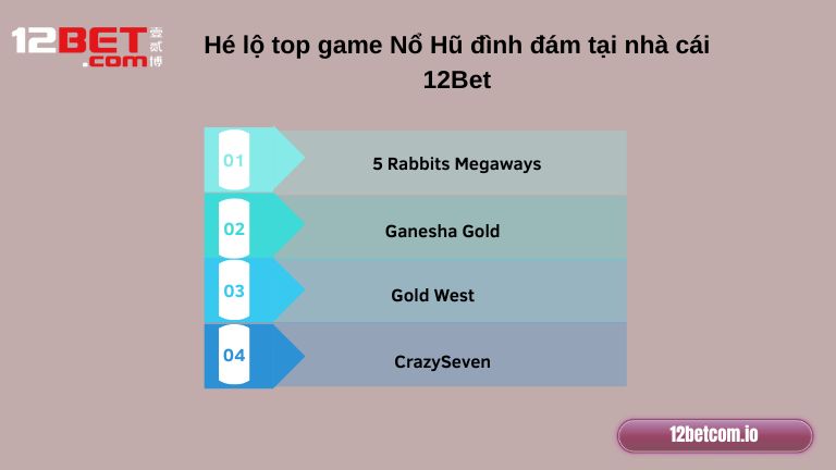 Hé lộ top game Nổ Hũ đình đám tại nhà cái 12Bet