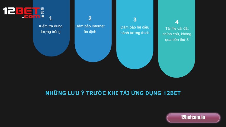 Những lưu ý trước khi tải ứng dụng 12Bet