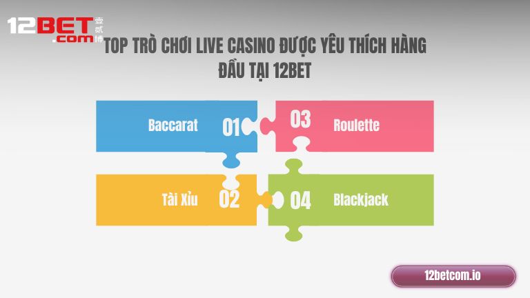 Top trò chơi Live Casino được yêu thích hàng đầu tại 12Bet