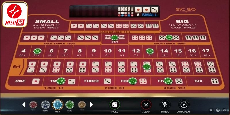 Các lợi ích hấp dẫn khi tham gia Sicbo trên nhà cái