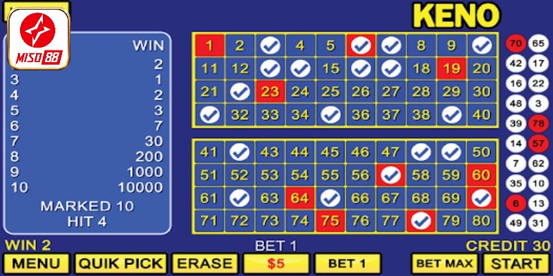 Khái quát về xổ số Keno