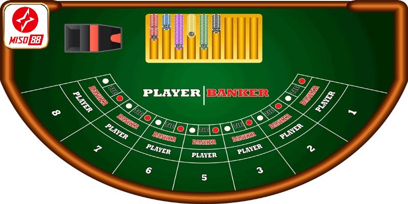 Khám phá lý do Baccarat luôn được yêu thích hàng đầu