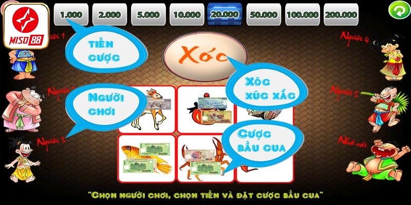 Tổng quan sơ lược về bầu cua Miso88