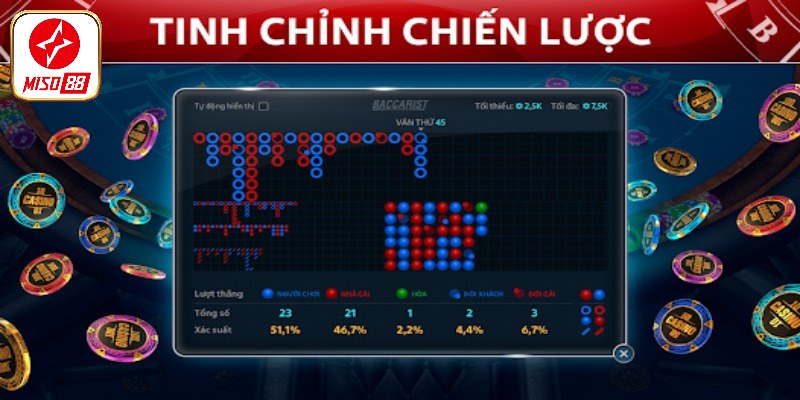 Tool Hack Baccarat - Tổng Hợp Công Cụ Hack Game Cực Đỉnh